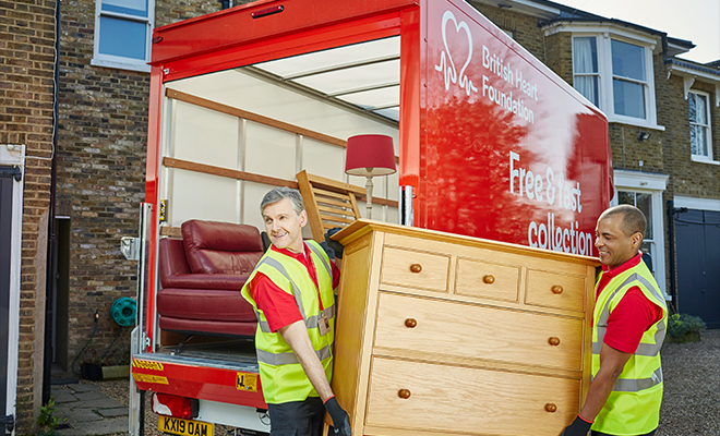 Being a sustainable charity